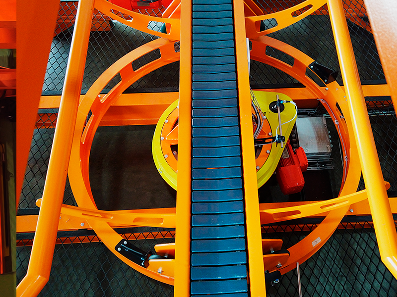 Elevador de Bobina